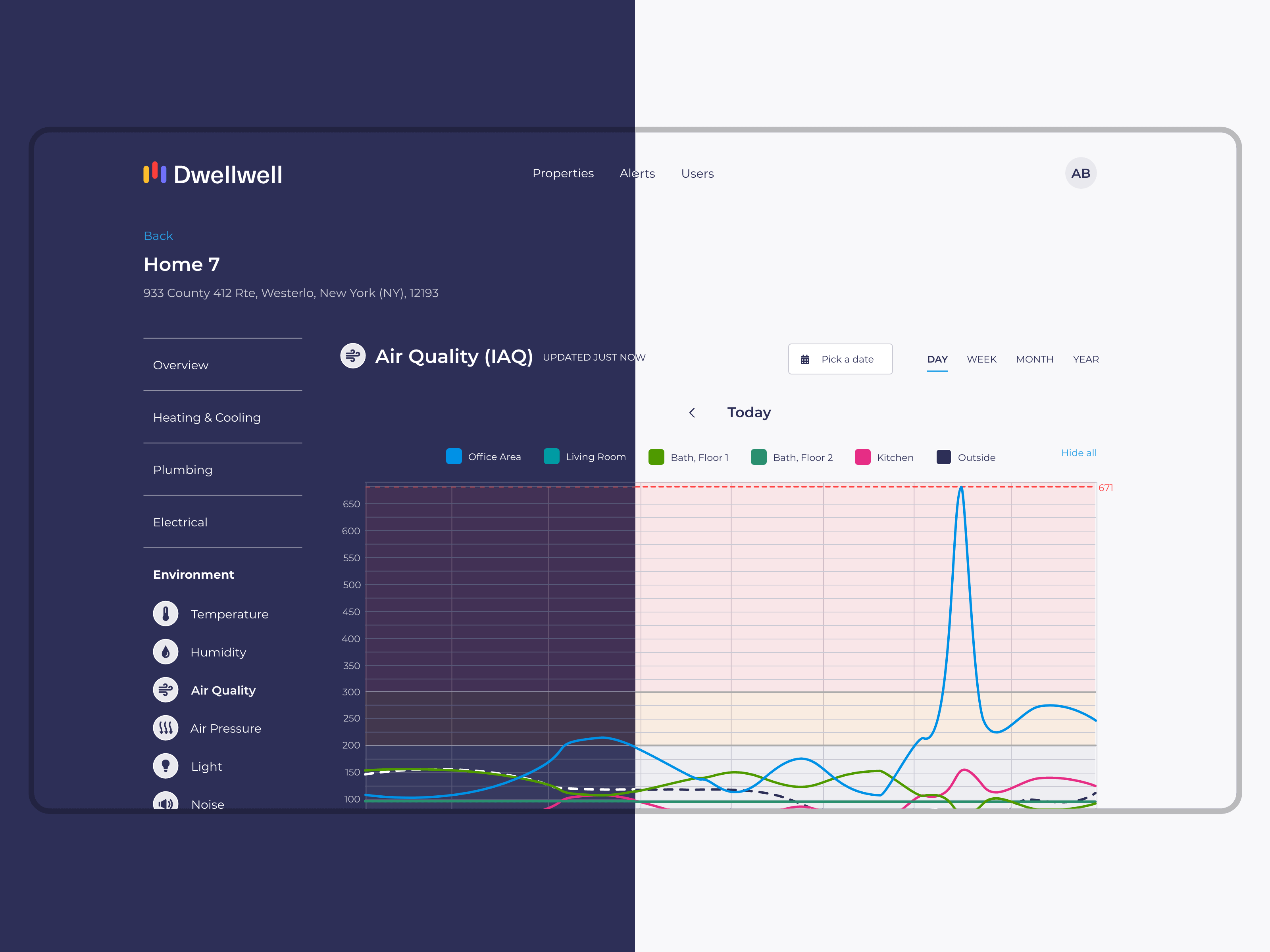 D-L mode (1)